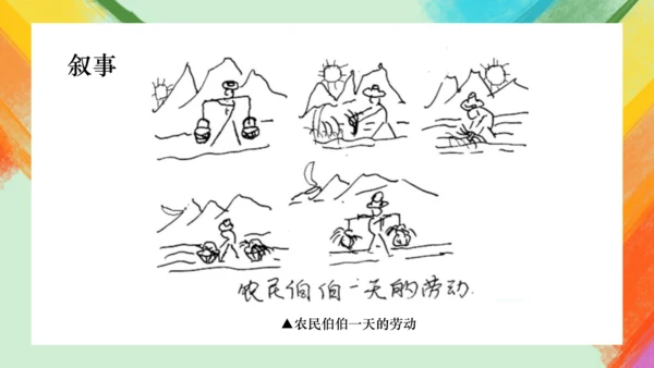 第2课《手绘线条图像——会说话的图画》课件（共26页）