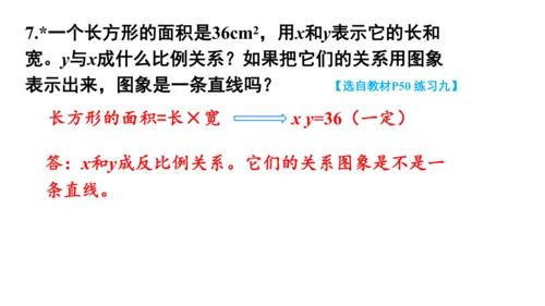 新人教版数学六年级下册4.8.练习课（正比例和反比例）课件（42张PPT)