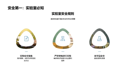 科学实验课全解析