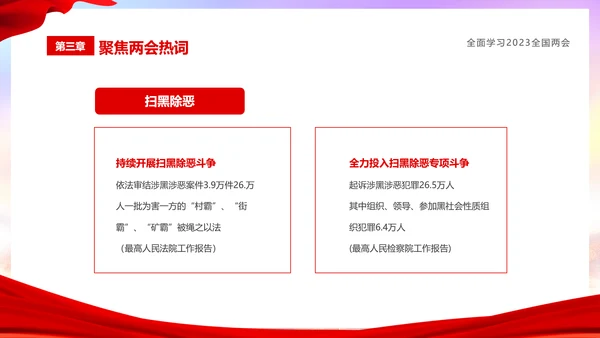 红色简约大气党课全面学习我国两会课件PPT