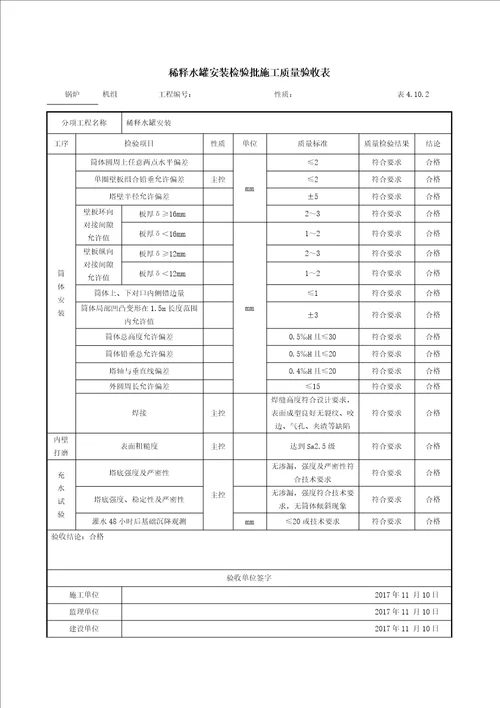 烟气脱硝系统单位工程质量验收表