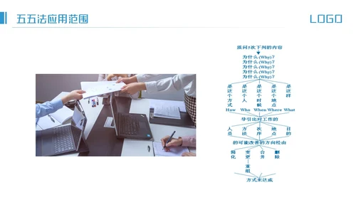 蓝色简约IE七大手法培训PPT模板宣传PPT动态PPT