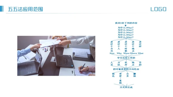 蓝色简约IE七大手法培训PPT模板宣传PPT动态PPT