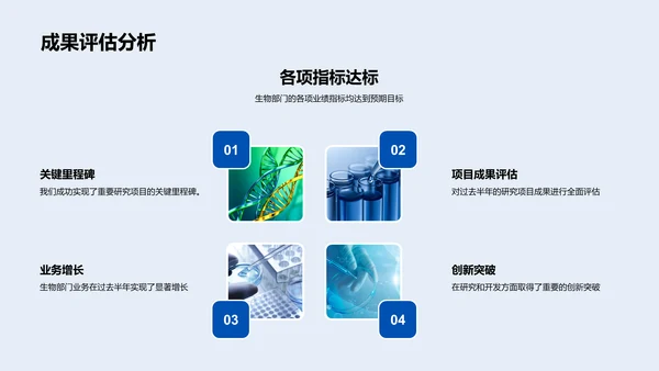 生物部门业绩汇报