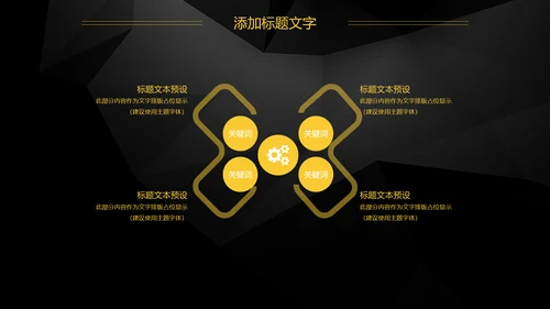 金融投资理财工作总结汇报PPT模板