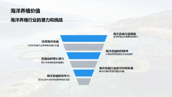 探索海洋养殖新篇章