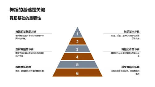 舞动节奏 启航舞蹈