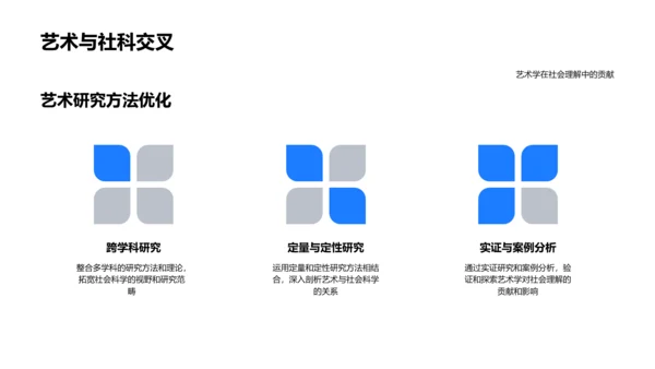 艺术学与社会科学PPT模板