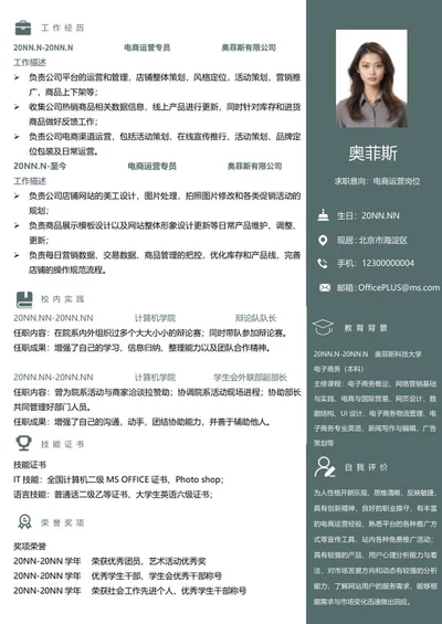 个人简历（电商运营）word模板