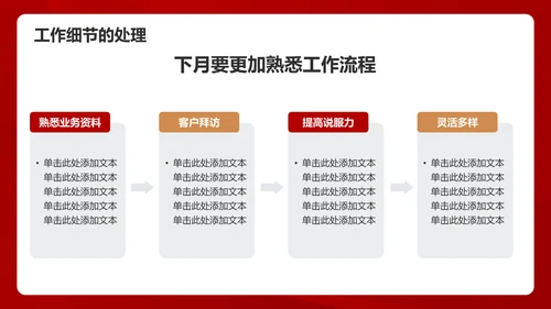 红色简约工作总结汇报PPT模板