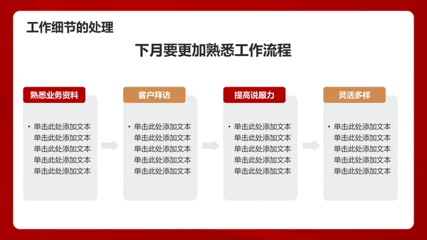 红色简约工作总结汇报PPT模板
