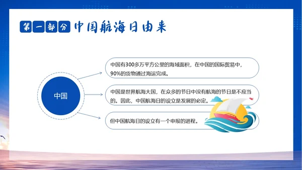 中国航海日郑和下西洋中国航海史航海PPT课件