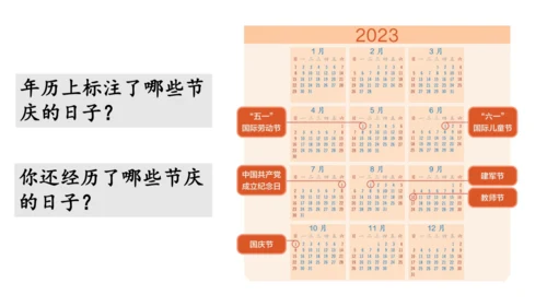 2024（大单元教学）人教版数学三年级下册6.1  认识年、月、日课件（共21张PPT)