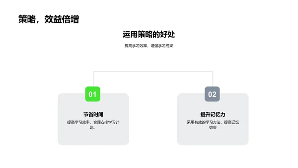 英语学习新策略PPT模板