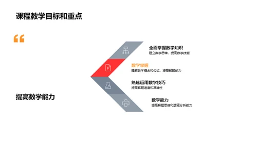 高二数学作业深度解析