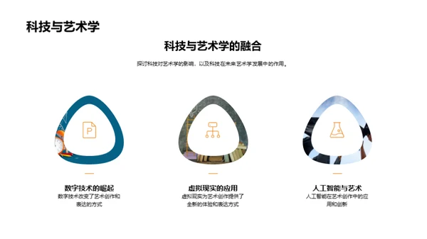 艺术学的演变与前瞻