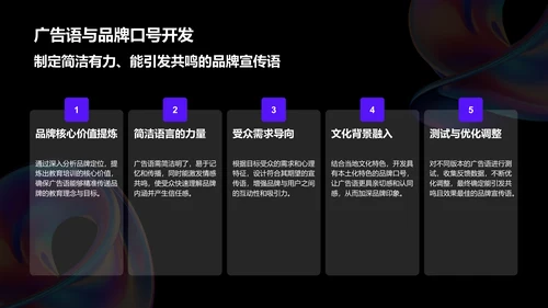 紫色3D风教育培训行业品牌提案PPT模板