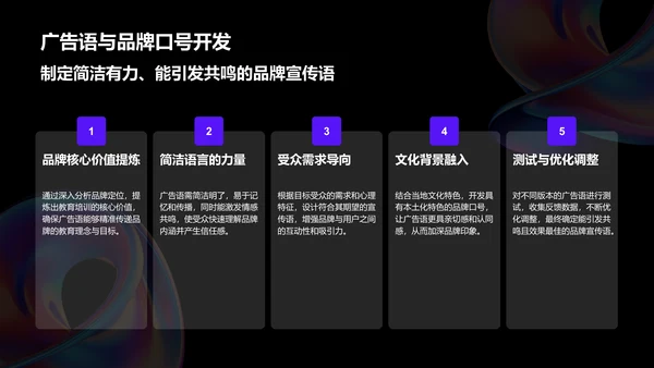 紫色3D风教育培训行业品牌提案PPT模板