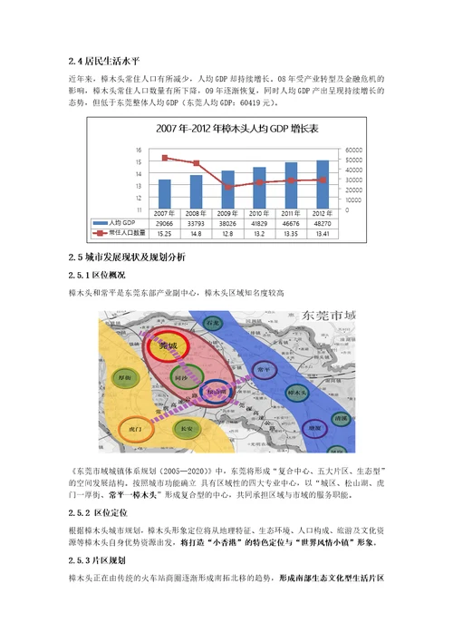 樟木头区域市场报告