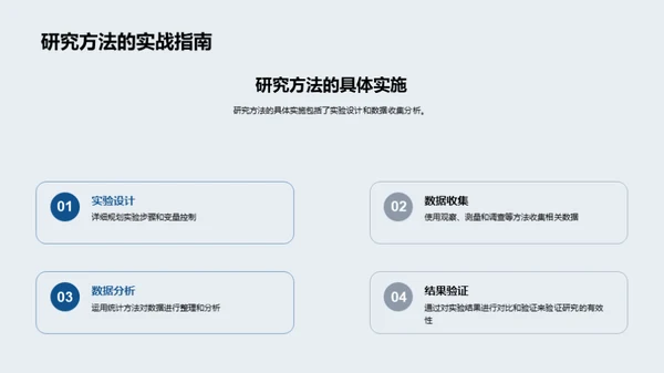 科学实践之路