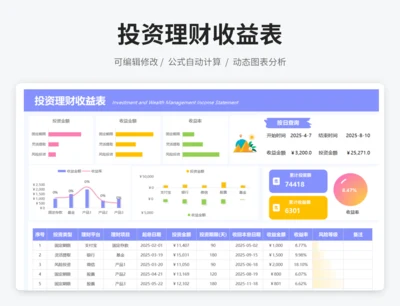 投资理财收益表