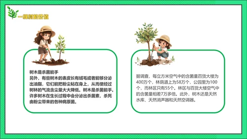 中国植树节主题班会通用PPT模板
