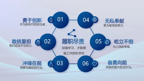 雷霆风暴专项行动公安警察PPT