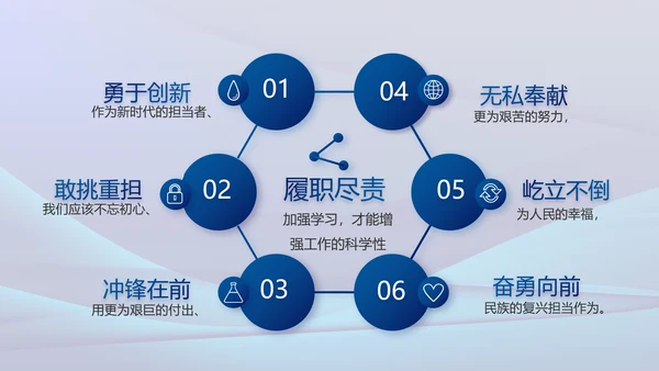 雷霆风暴专项行动公安警察PPT