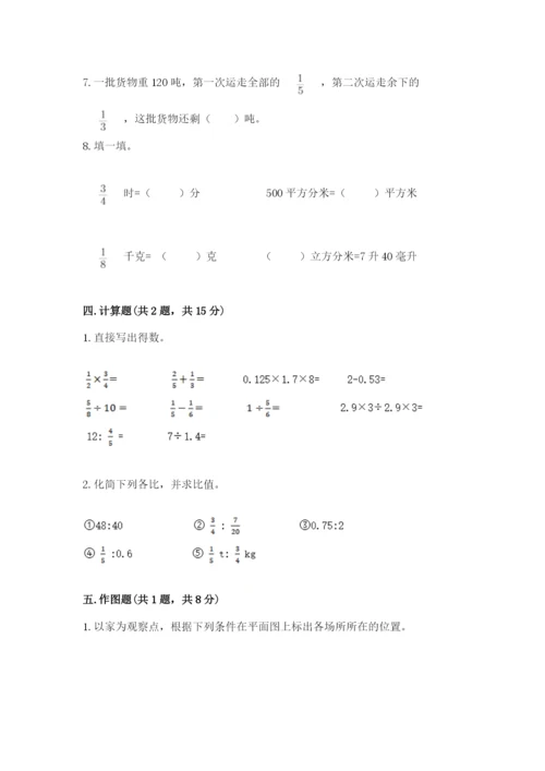 人教版小学六年级上册数学期末测试卷（考点提分）.docx