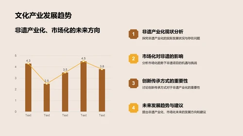 橙色复古风大学生挑战杯PPT模板