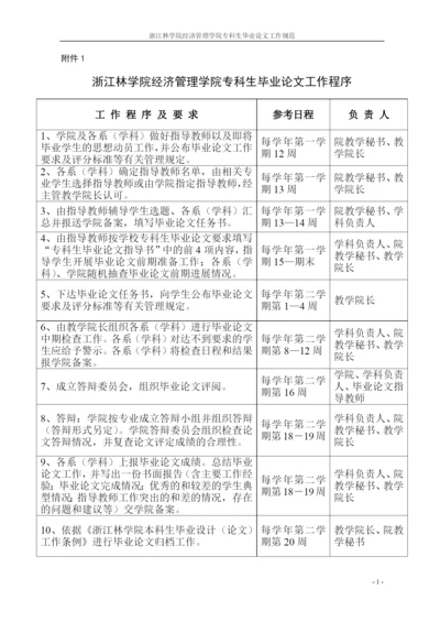 浙江林学院经济管理学院专科生毕业论文工作程序.docx