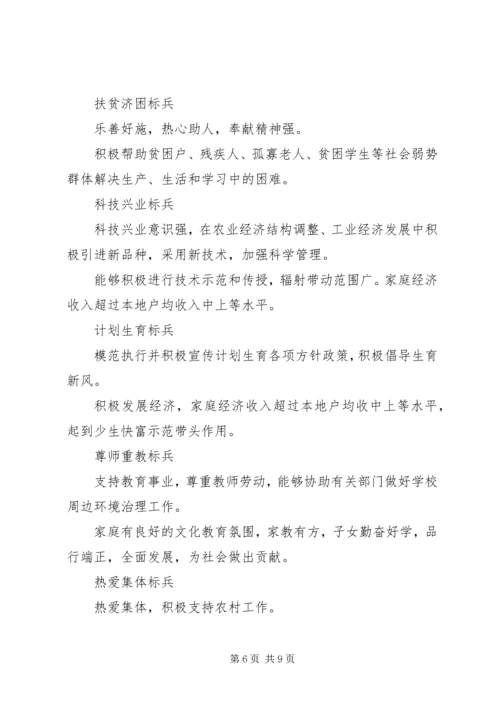 街道办事处评选十佳农民活动方案 (6).docx