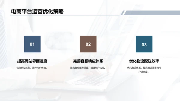 蓝色电商平台营销分析报告PPT模板