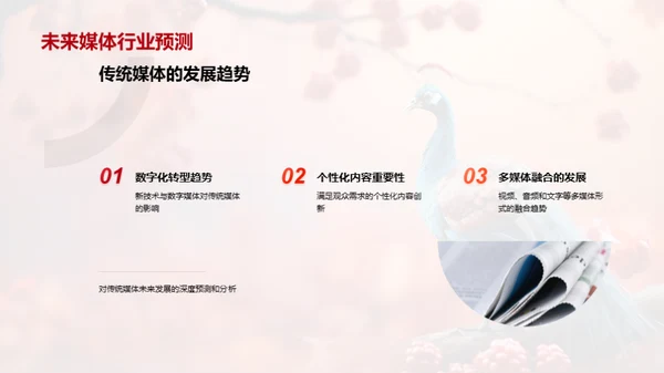 节日瞭望：媒体新转型