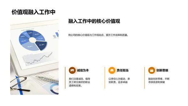 企业文化与发展PPT模板