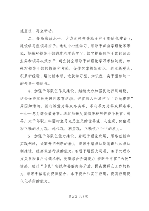 民政局工委党建工作要点 (6).docx