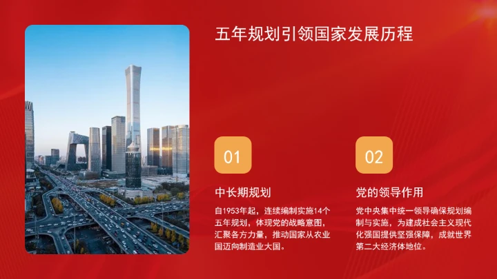 深刻认识五年规划彰显的制度优势ppt课件