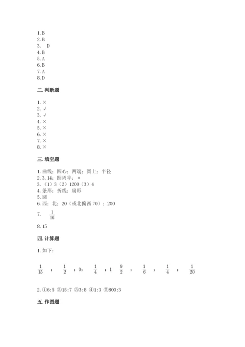 小学六年级上册数学期末测试卷含答案【预热题】.docx