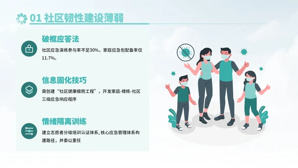 蓝绿色插画风健全公共卫生应急管理体系PPT模板