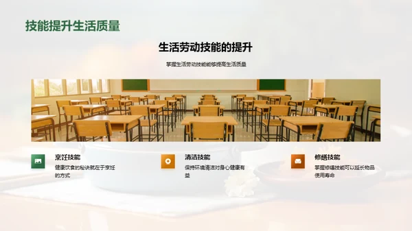 自理小能手的秘密
