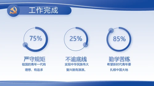 蓝色大气党支部党建述职报告动态PPT