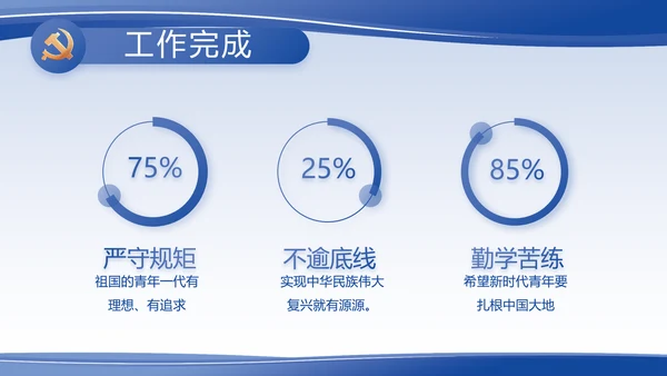 蓝色大气党支部党建述职报告动态PPT