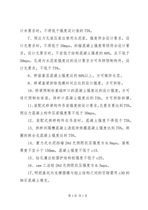 一建市政数字总结 (3).docx