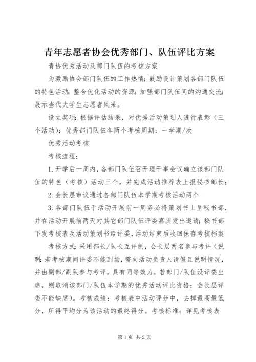 青年志愿者协会优秀部门、队伍评比方案 (5).docx