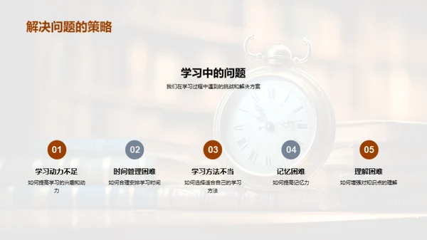 迈向学霸之路