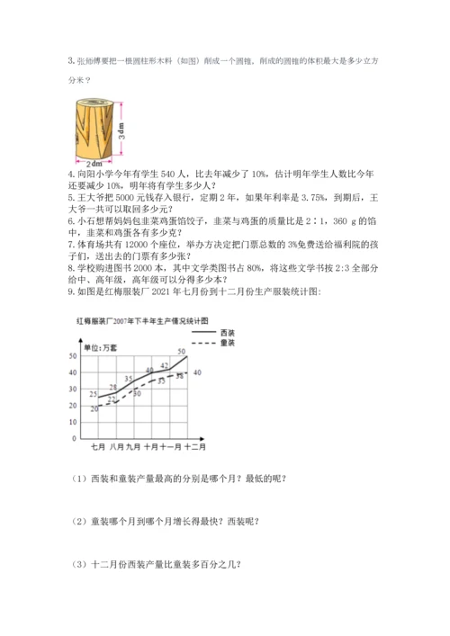 六年级小升初数学解决问题50道精品【典型题】.docx