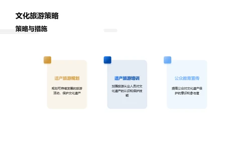 传承与创新：文化遗产新探