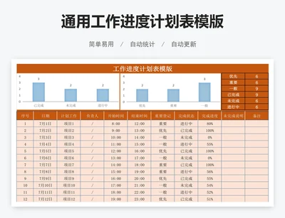 通用工作进度计划表模版