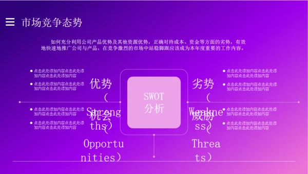 商业计划书紫色城市夜景通用PPT模板