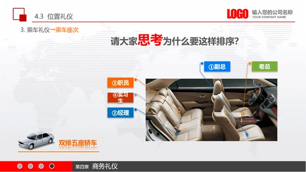 实用员工入职商务礼议培训PPT
